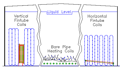 Finned Coil Illustration